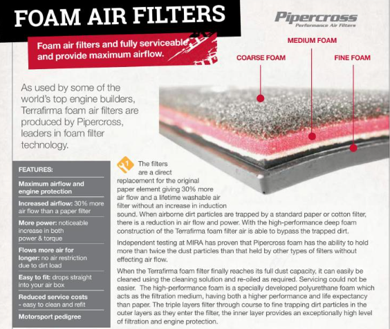 Performance Air filters – TFR