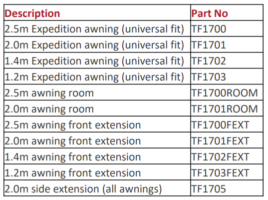 TF1702 TERRAFIRMA 1.4M AWNING