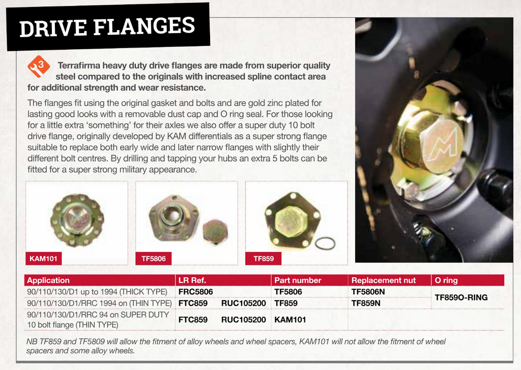 KAM101  H/D DRIVE FLANGE - DEF/D1/RRC