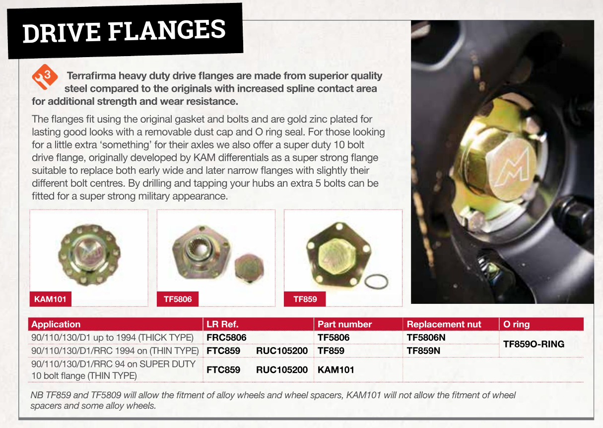 KAM101  H/D DRIVE FLANGE - DEF/D1/RRC