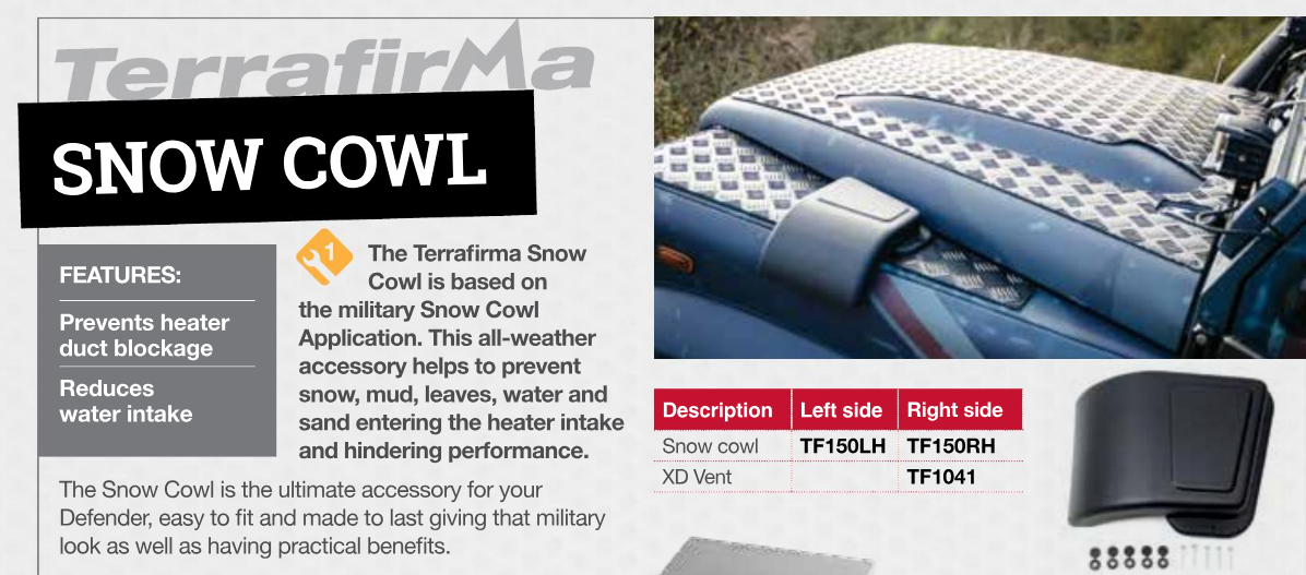TF150LH SNOW COWL - L/H WING - DEFENDER  - RHD