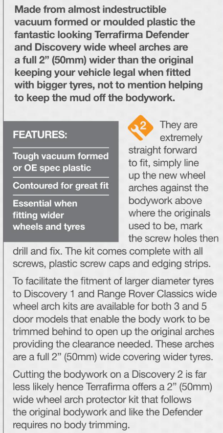 TF110 TERRAFIRMA WIDE WHEEL ARCH KIT - SET OF 4 - DEFENDER