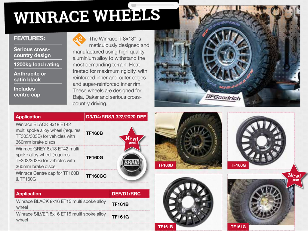 TF160B WINRACE ALLOY WHEEL 8" X 18" – BLACK