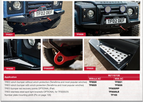 TF0020LB TERRAFIRMA TRED BUMPER SPOT LIGHT BRACKET IN STAINLESS STEEL