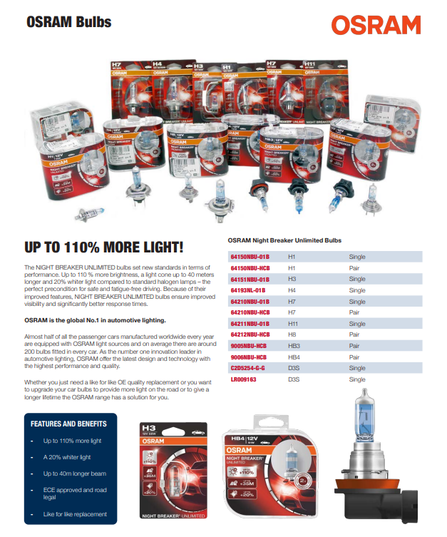 64211NBU-01B OSRAM NIGHT BREAKER® UNLIMITED H11 SINGLE BULB BLISTER PACK