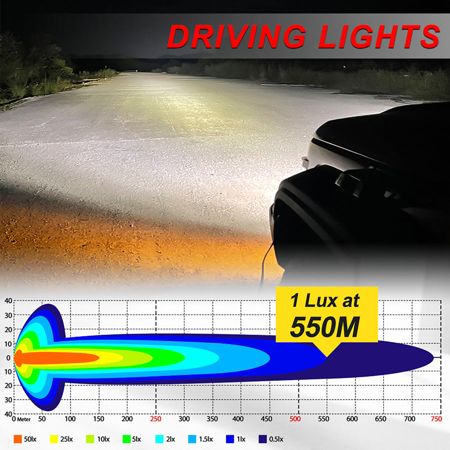 TF7703 TERRAFIRMA 4" LED DRIVING / SPOT LIGHTS 4500LM (PAIR)