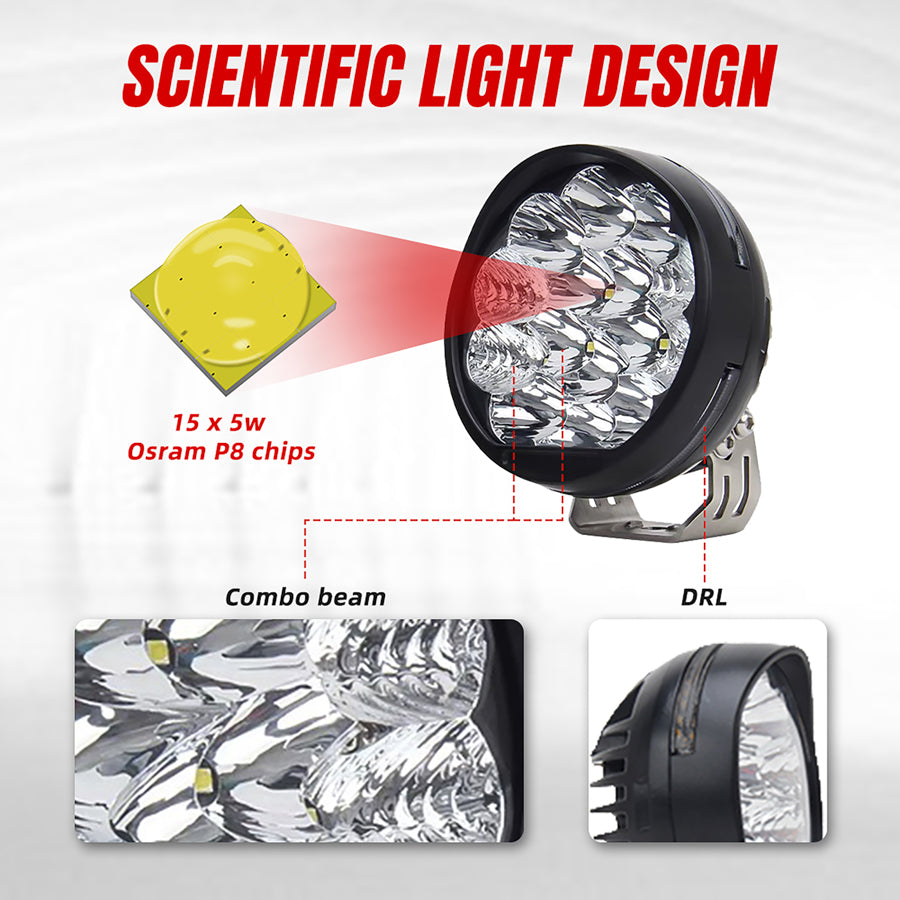TF7704 TERRAFIRMA 5" High Intensity LED DRIVING / SPOT LIGHTS 5500LM (PAIR)